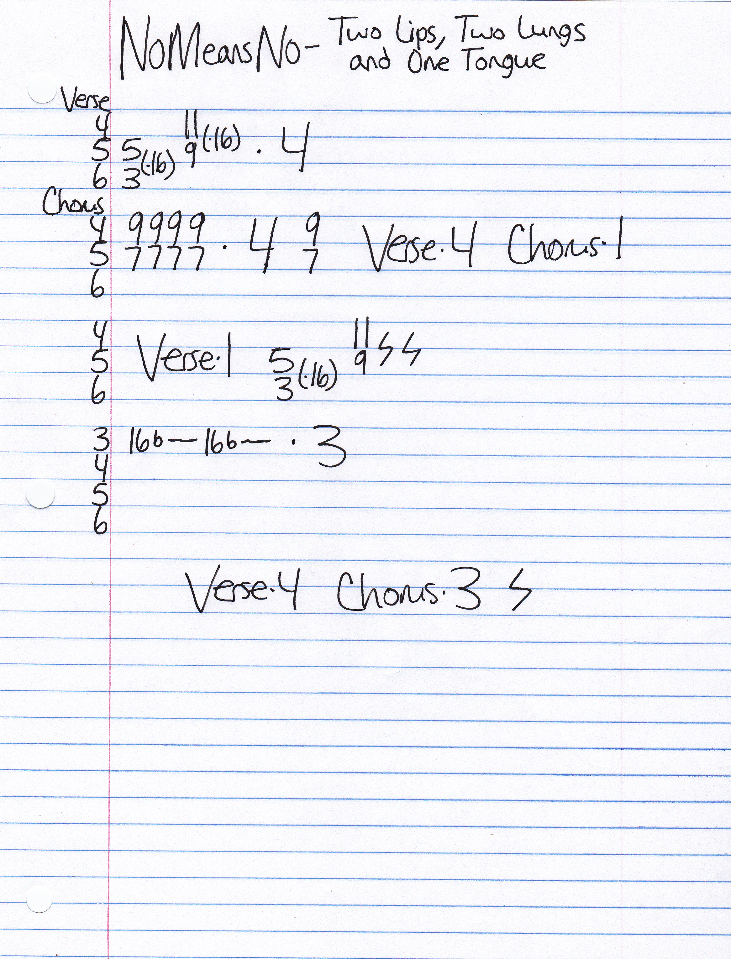 High quality guitar tab for Two Lips Two Lungs and One Tongue by NoMeansNo off of the album Wrong. ***Complete and accurate guitar tab!***